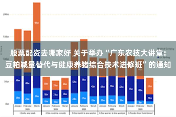 股票配资去哪家好 关于举办“广东农技大讲堂:豆粕减量替代与健康养猪综合技术进修班”的通知