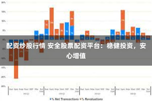 配资炒股行情 安全股票配资平台:稳健投资,安心增值