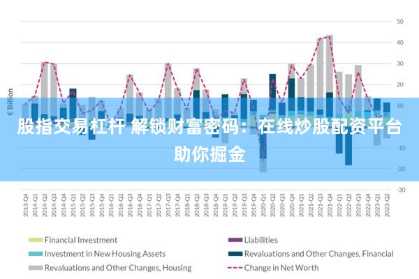 股指交易杠杆 解锁财富密码:在线炒股配资平台助你掘金