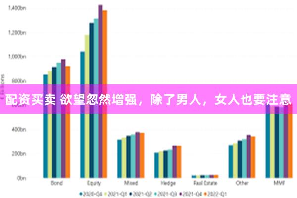配资买卖 欲望忽然增强,除了男人,女人也要注意