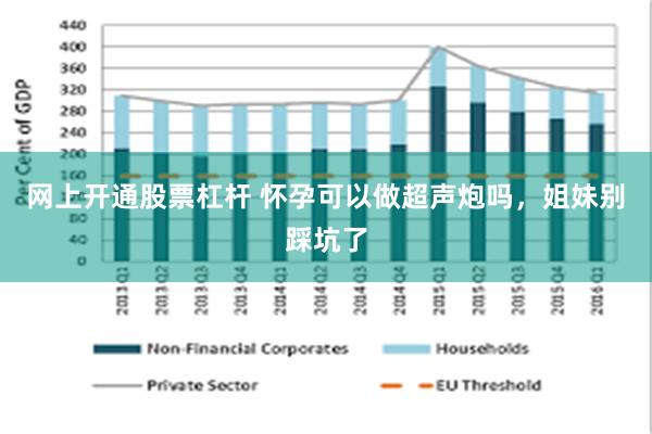 网上开通股票杠杆 怀孕可以做超声炮吗,姐妹别踩坑了
