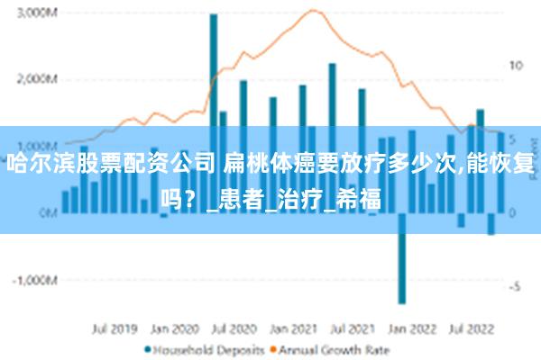 哈尔滨股票配资公司 扁桃体癌要放疗多少次,能恢复吗?_患者_治疗_希福